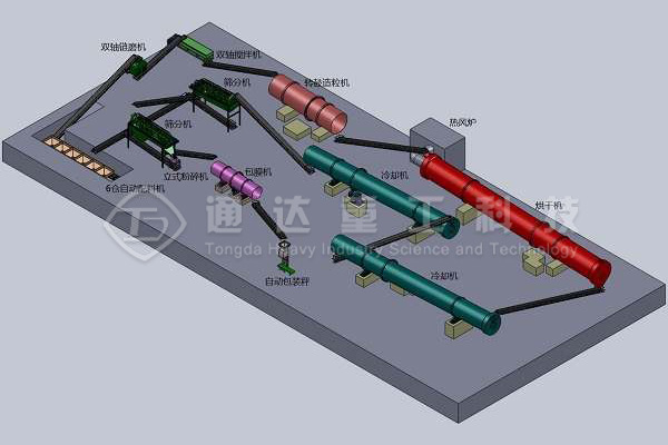 �ЙC(j��)�����a(ch��n)��